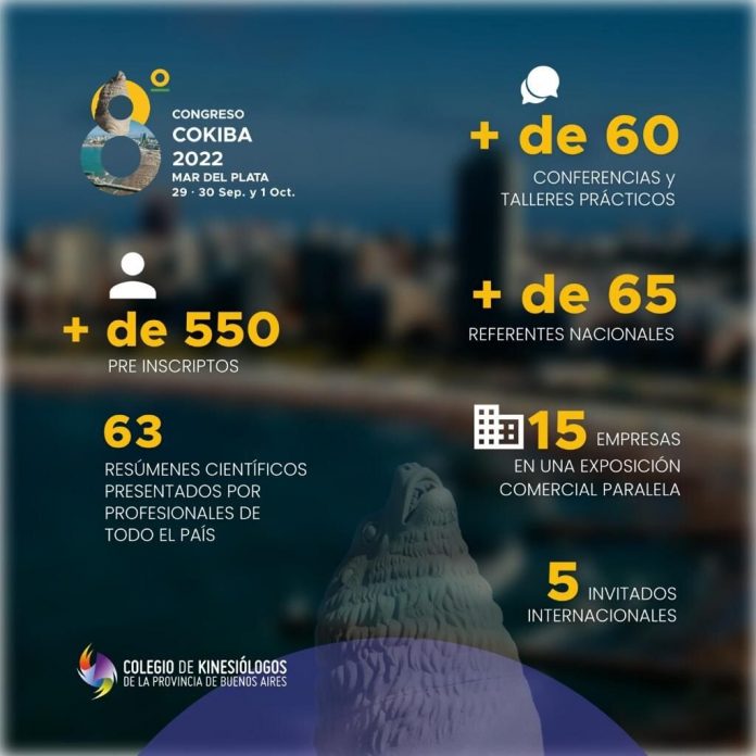 CoKiBA congreso mdq 2022