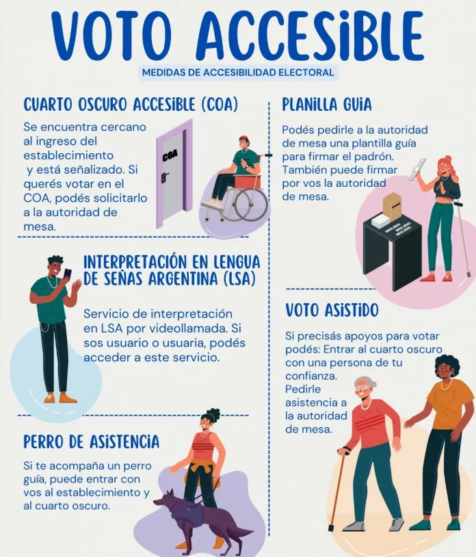 voto-accesible