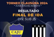 Partido de “Ida”: Urso igualó con Huracán en Reserva