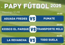 Este domingo: Se juega una nueva fecha del Papy Fútbol en Del Carril