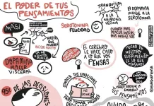 Pensar como pensamos, es descubrir el poder real de nuestros pensamientos