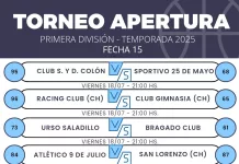 Básquet: Se completa hoy la fecha 15 del Torneo de Primera