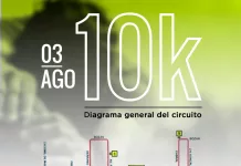 10 K Saladillo || Está confirmado el circuito