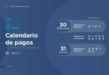 Pagos para jubilados y pensionados del Instituto de Previsión Social (IPS)