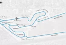 Así será el circuito definitivo del Autódromo de Buenos Aires para intentar recuperar la F1