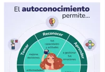 El recurso más valioso que tienes está en tu interior: La actividad física y el deporte como camino hacia el autoconocimiento