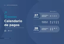 Calendario de pagos IPS || ¿QUIÉNES PERCIBEN HABERES HOY JUEVES 27?