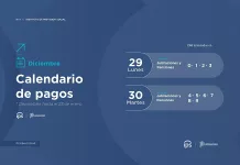 IPS || lunes 29, se inicia el calendario de pagos de los haberes de diciembre