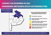 Viernes 5/12 || Panorama meteorológico PBA
