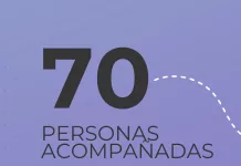 Salud mental y consumos problemáticos: un trabajo sostenido durante 2025