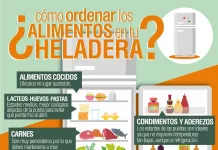 ¿Cómo ordenar los alimentos en tu heladera ?