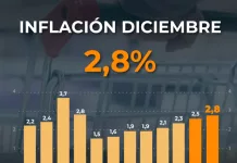 La inflación en 2025 fue de 31,5%, la más baja de los últimos 8 años