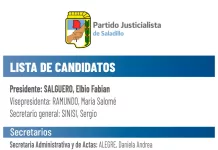 Movimiento Derecho al Futuro: la lista que aspira a conformar el consejo de Partido Justicialista local