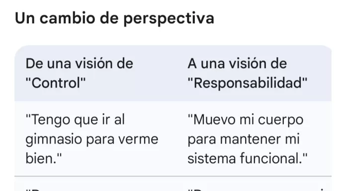 Habitar el cuerpo: La neurobiología de la escucha y nuestra “Responsabilidad biológica”